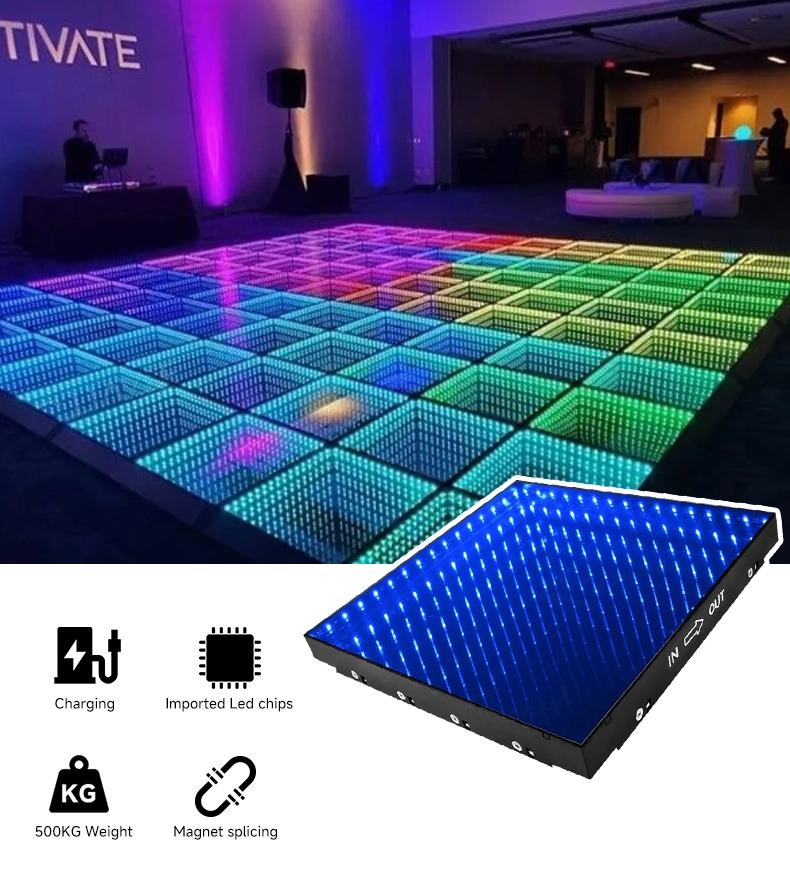 Battery 3D Infnity Dance Floor-wedding