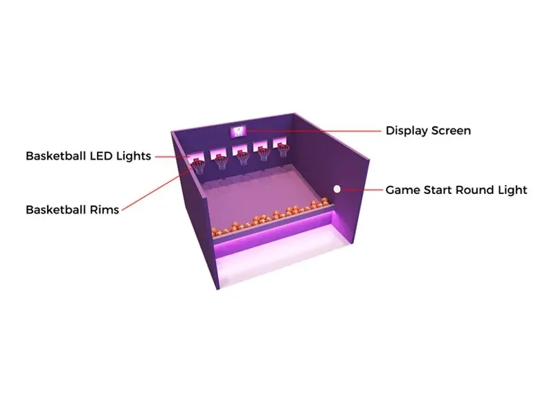 Shoot-Baskets-details1