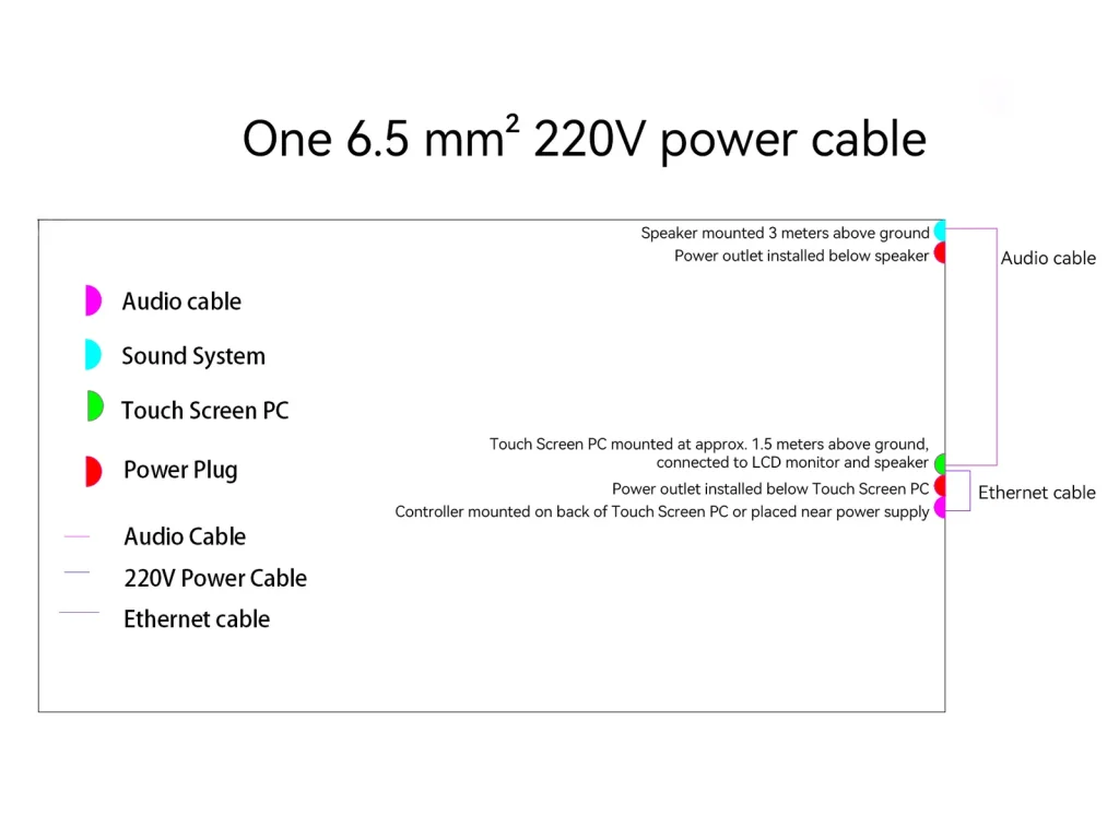 Target-Toss-Wiring-Diagram