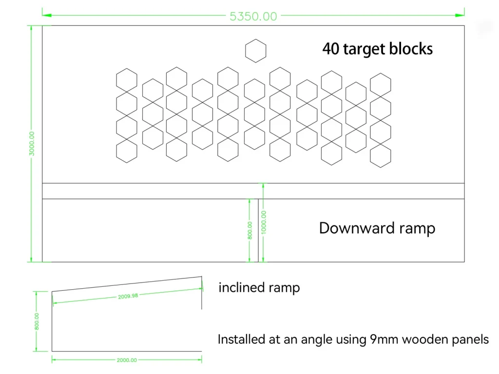 Target-Toss-design-diagram