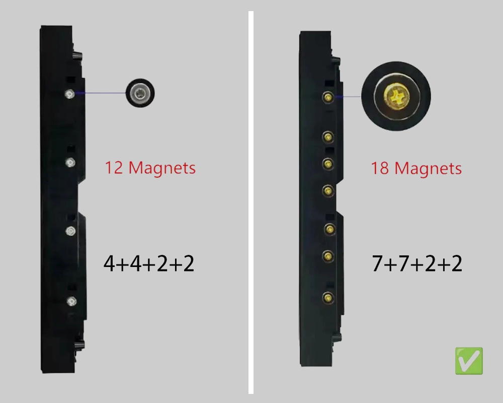 18-Magnet Stability